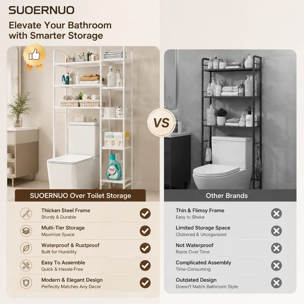 SUOERNUO 5-Tier Freestanding Over-The-Toilet Metal Storage Shelf, Waterproof Multifunctional Bathroom Organizer, Easy Assembly & Maintenance Space-Saving Rack for Bathroom Organizing Accessories, Entryways, Dorms