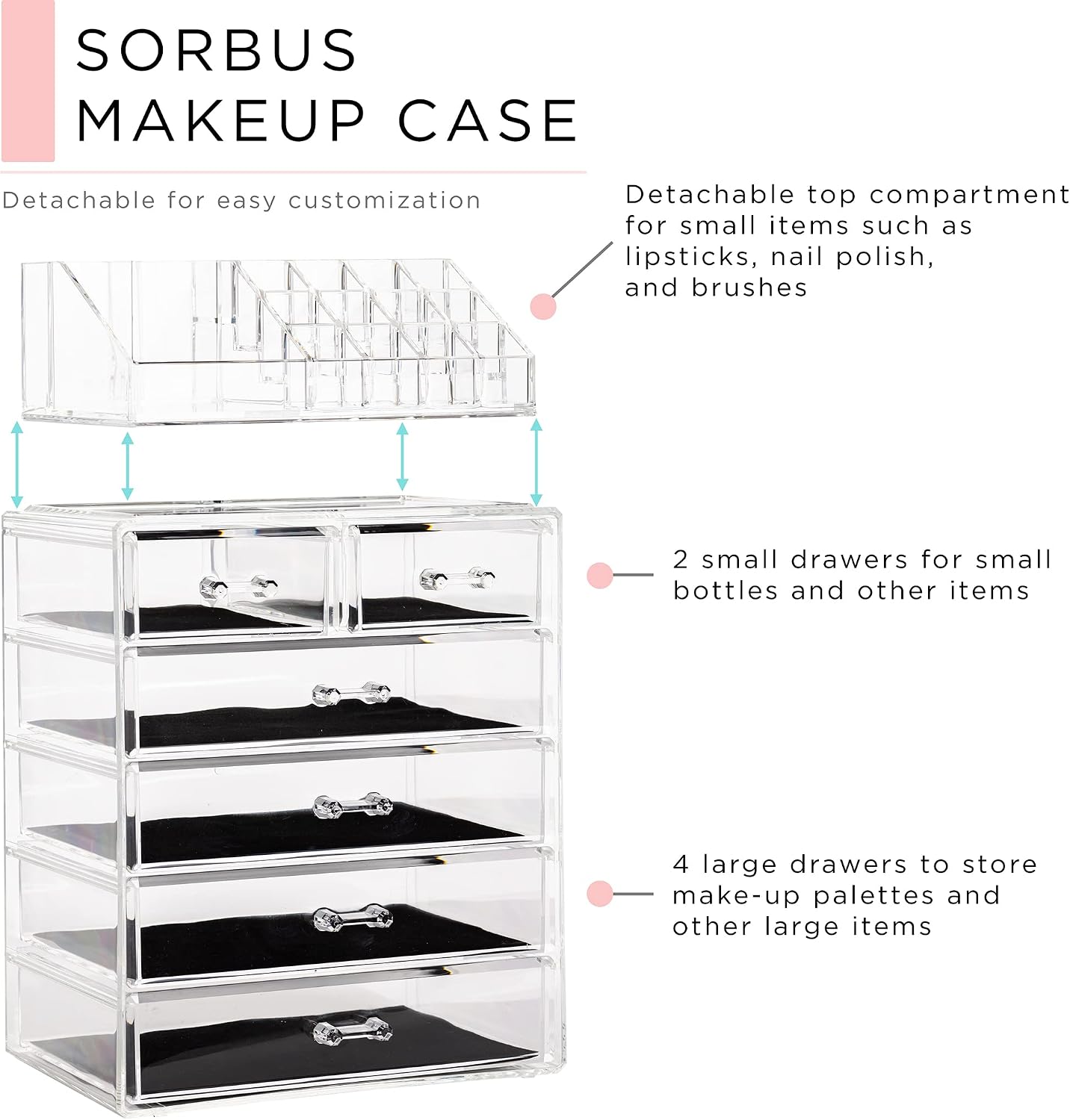 Sorbus Makeup Organizer, 6-Drawer Acrylic 2-Piece Set (Clear)