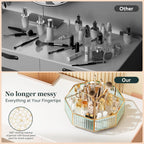 CoralHouse Rotating Glass Makeup Organizer for Vanity with Brush Holder