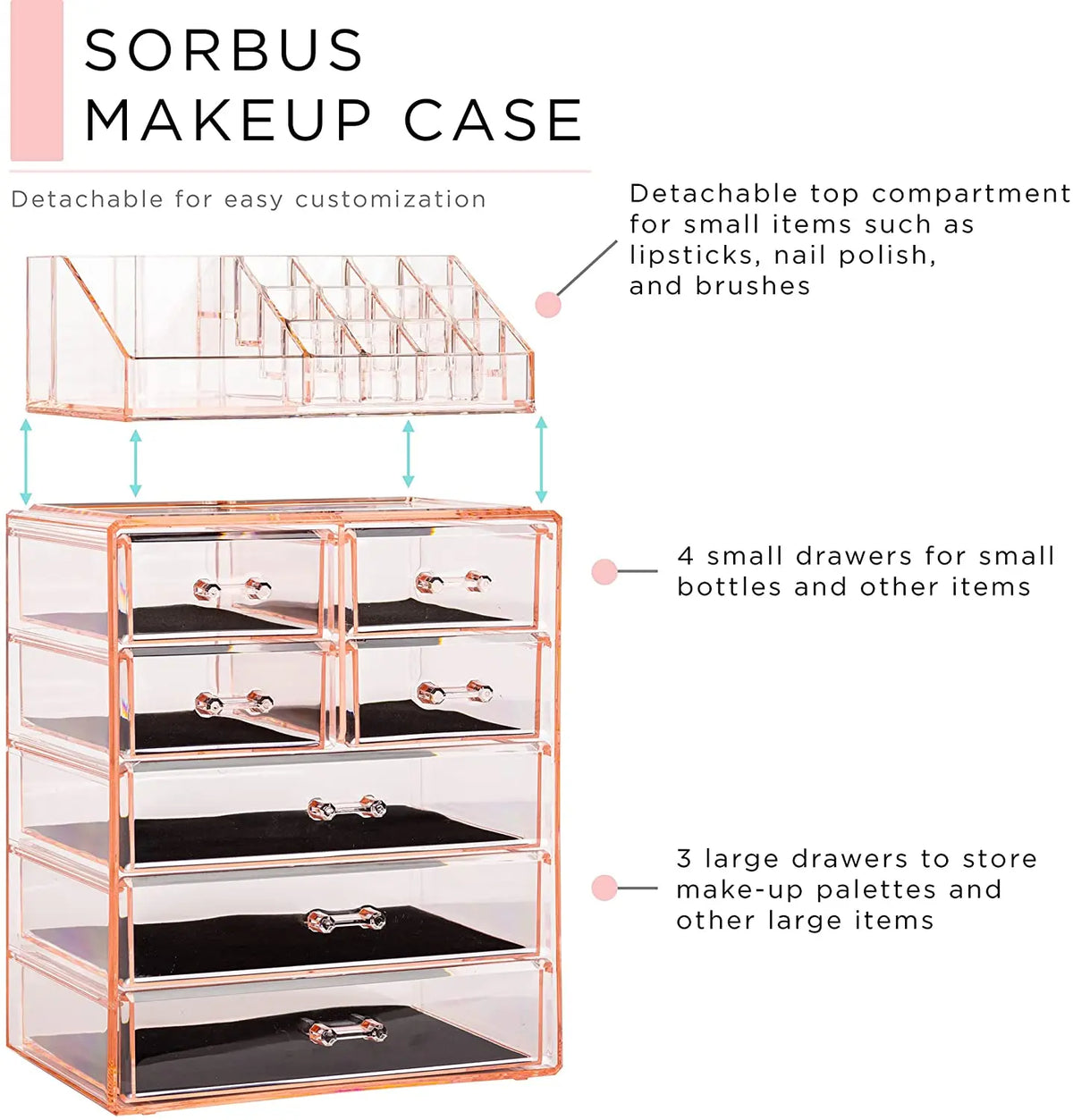 Sorbus Medium Cosmetic Storage Organizer Set - Durable Plastic Boxes with 3 Large Drawers, 4 Small Drawers, Removable Top Tray, Handle, Slide Design for Multicolor Vanity Make-up Bags